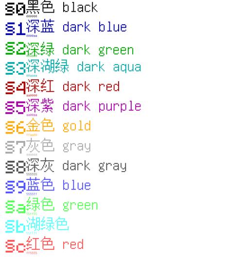 我的世界怎么写彩色字2025最新彩色字体代码与输入方法全