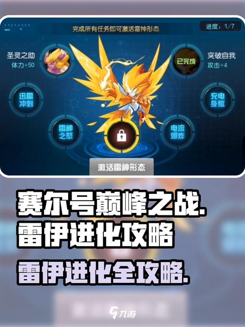 赛尔号巅峰之战雷伊怎么进化介绍