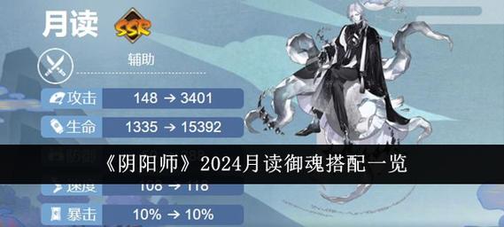 阴阳师泷御魂搭配2024