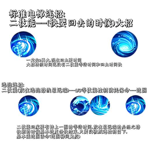 王者荣耀大乔技能解析以游戏为主