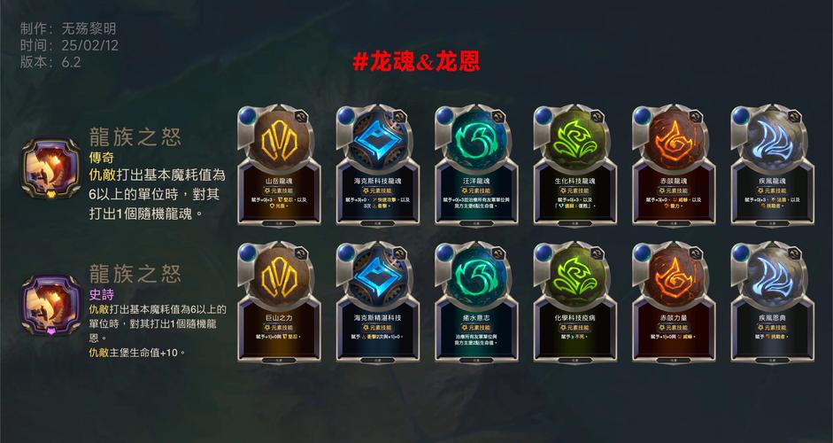 lol掘墓者技能介绍