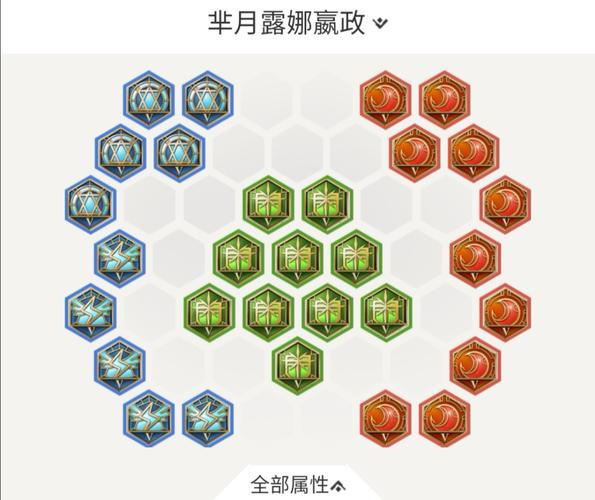 王者荣耀芈月铭文