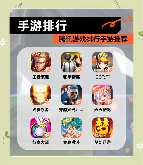热门的腾讯射击游戏有哪几个高人气的腾讯手游排行合集