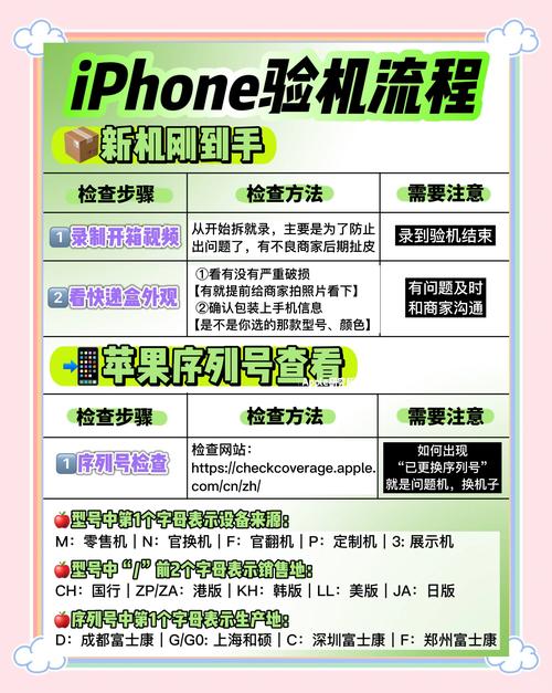 苹果翻新机怎么鉴定?iPhone验机攻略