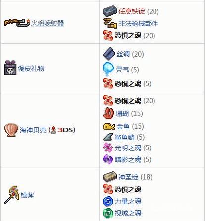 泰拉瑞亚恐惧之魂获取方法