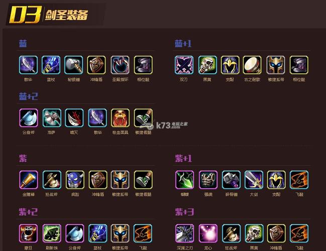 dota剑圣怎么出装剑圣出装推荐2024