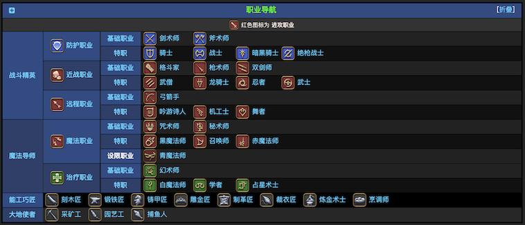 FF14手游职业任务全攻略超详细流程分享!截图