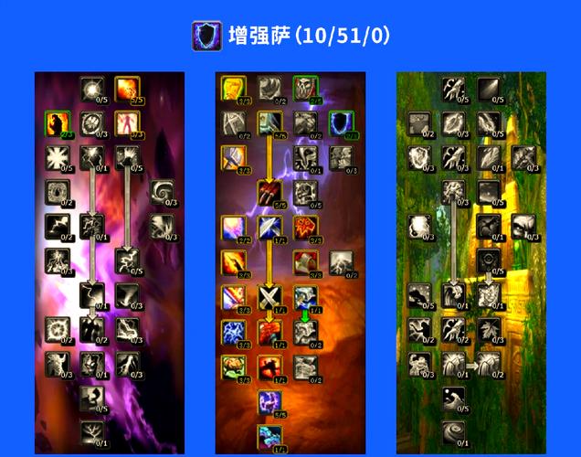 wlk元素萨满属性优先级及各属性简析