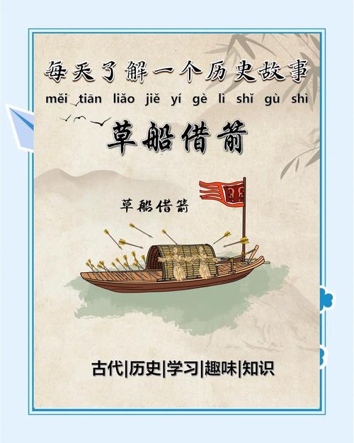诸葛亮的十个经典小故事诸葛亮的10个历史典故图标
