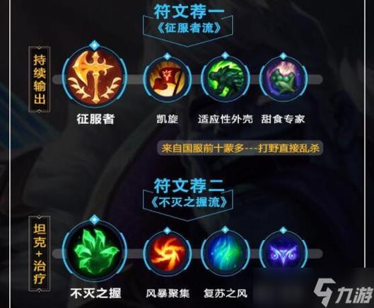 英雄联盟手游蒙多天赋搭配推荐