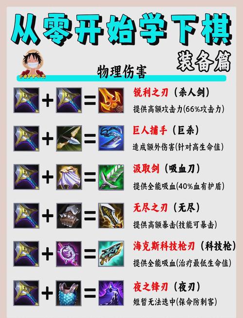 金铲铲之战如何快速合成三星五费金铲铲之战快速合成