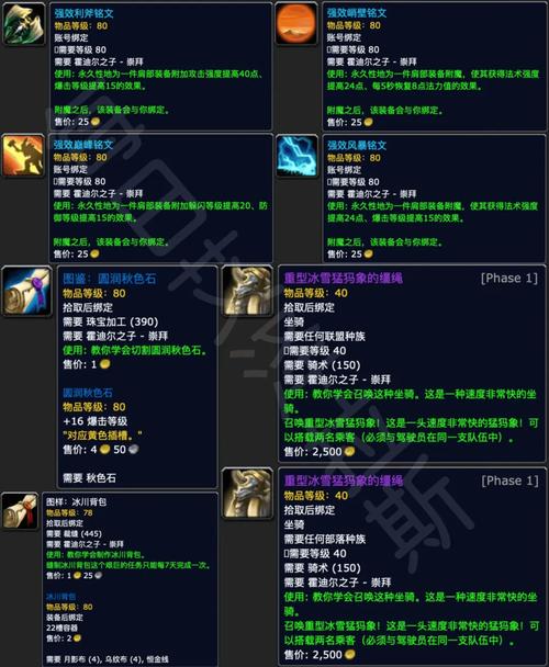 魔兽世界怀旧服拉文霍德声望有什么用拉文霍德声望效果介