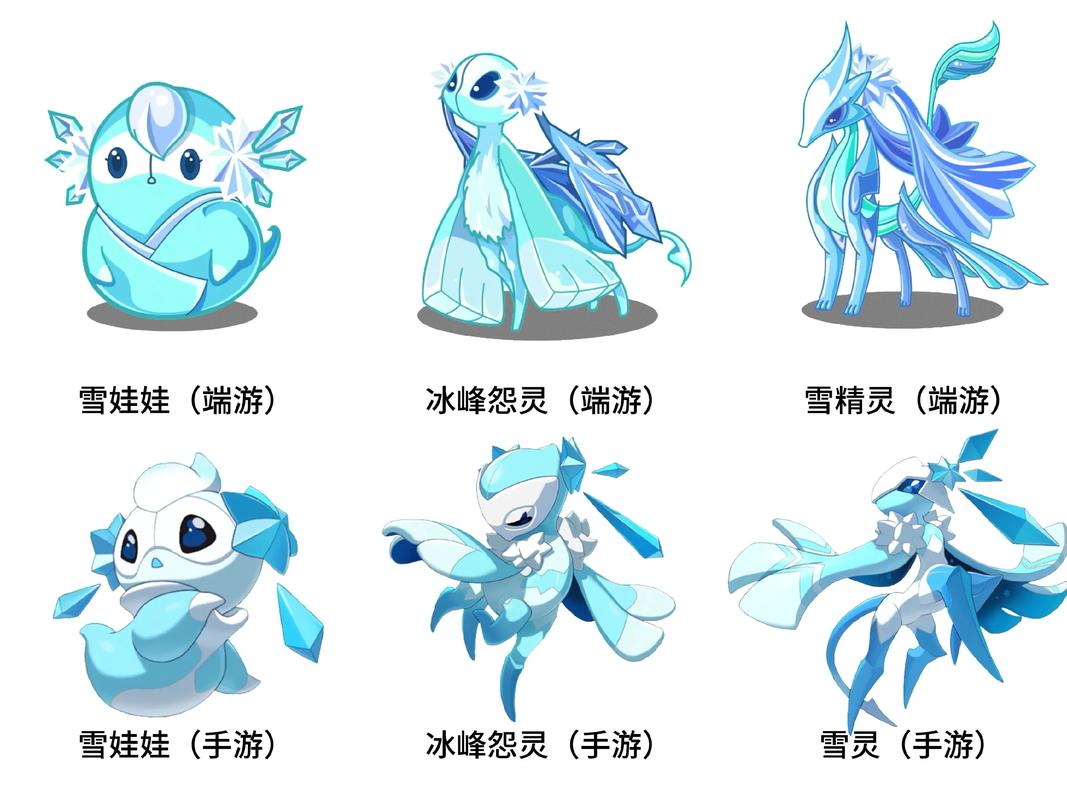 洛克王国雪娃娃超强解析手游必备!