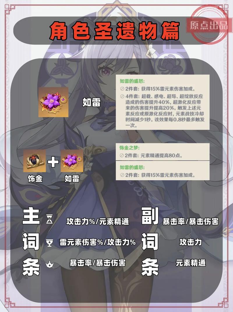 原神刻晴武器推荐圣遗物搭配阵容搭配介绍