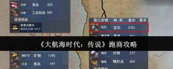 大航海时代传说跑商攻略介绍
