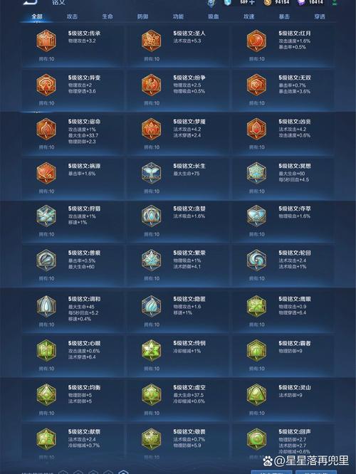 王者荣耀什么铭文好