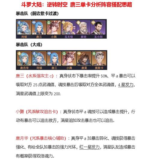 斗罗大陆:光系阵容逆天搭配,碾压全场!