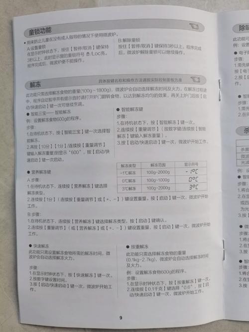 格兰仕WD750ASL23微波炉说明书2025最新pc版