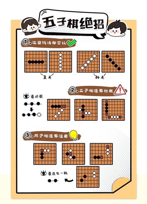 2024必玩!经典五子棋单人游戏合集缩略图