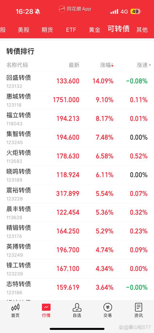 天生我财股票资金分析系统2025最新pc版