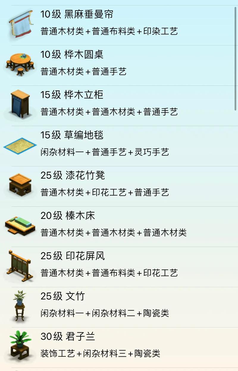 梦幻西游手游家具有哪些家具类型介绍[多图]
