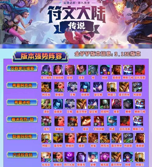 云顶S7.5最强5大阵容汇总!新赛季不迷茫直接