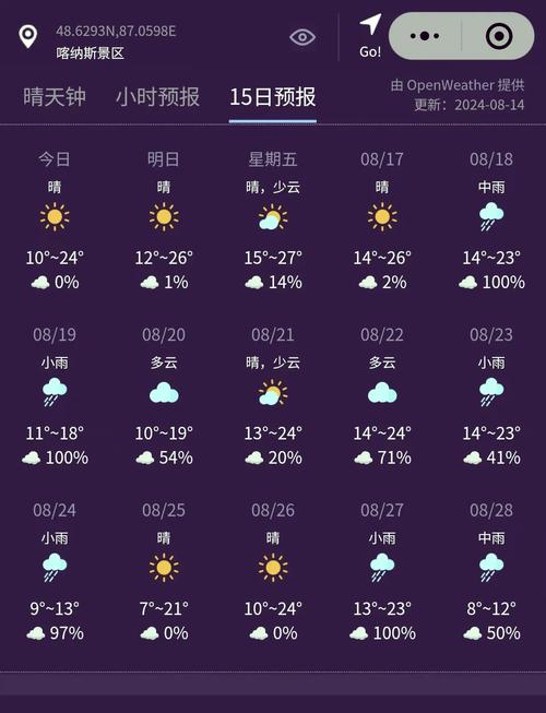 15日天气预报手机版