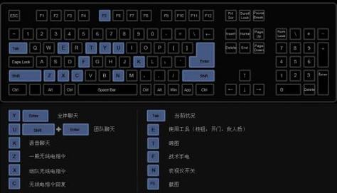 功能按键大全csgo躲猫猫操作按键详解