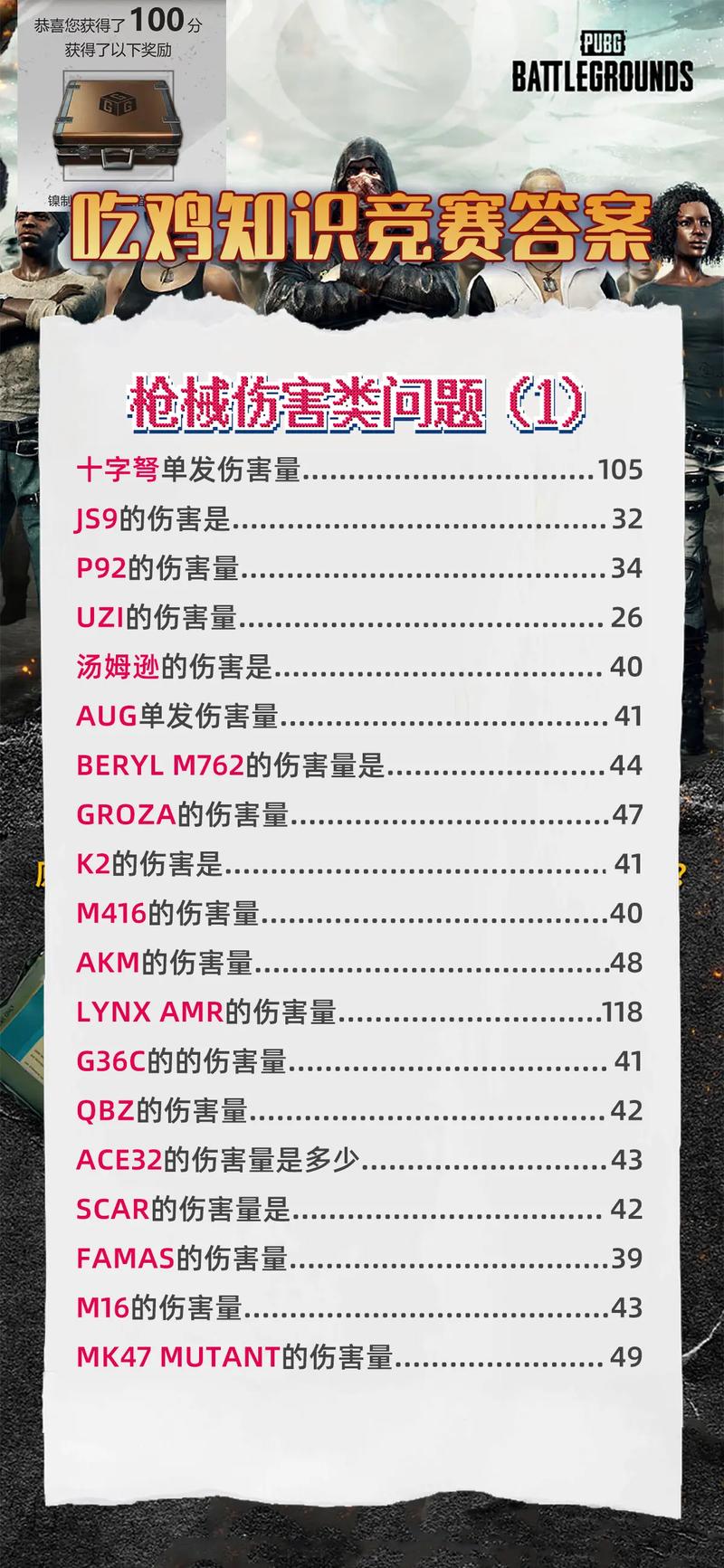 pubg重返故地旧友集结答题答案汇总