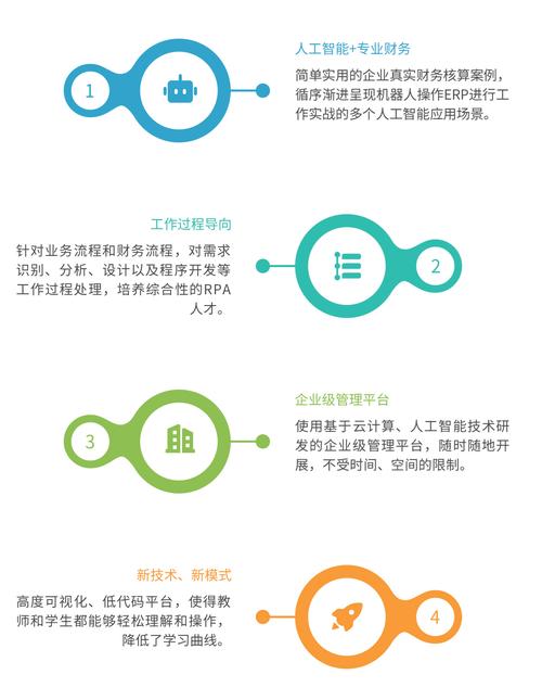 财智7免费版电脑版官方2025最新版