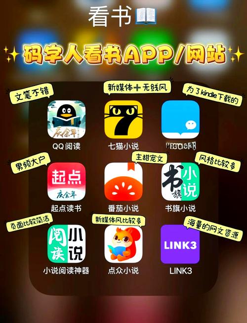 速看免费小说安卓版