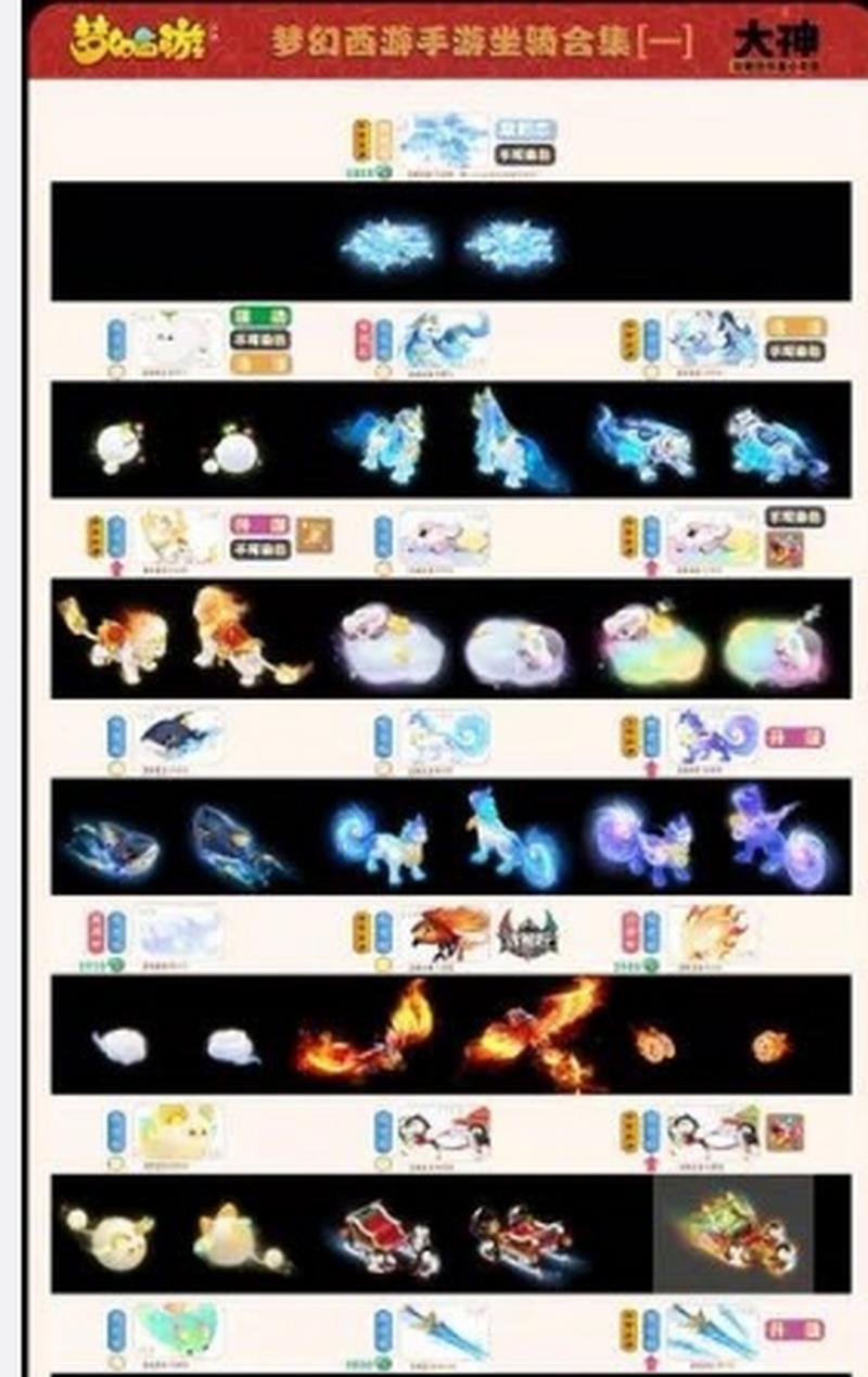 梦幻西游种族坐骑有什么梦幻西游种族坐骑大全介绍