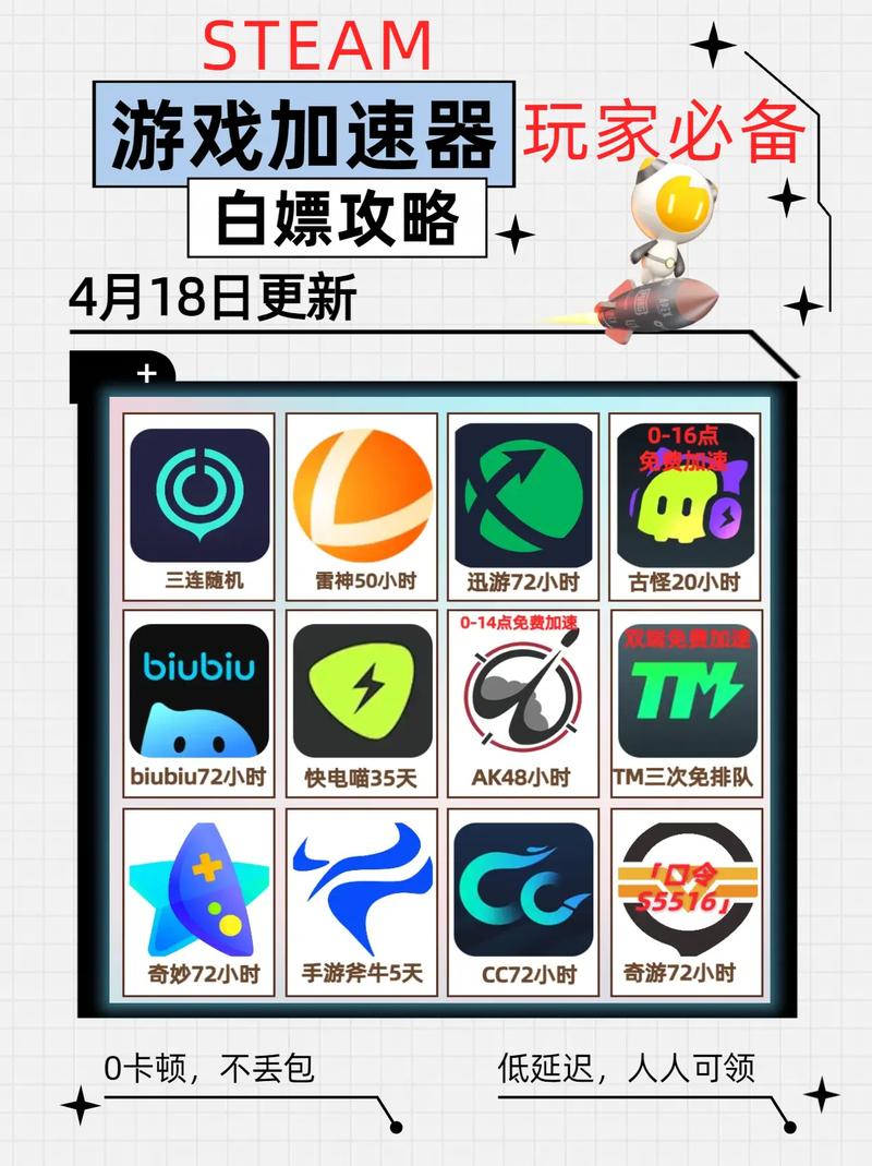 GameLoop加速器推荐好用到飞起