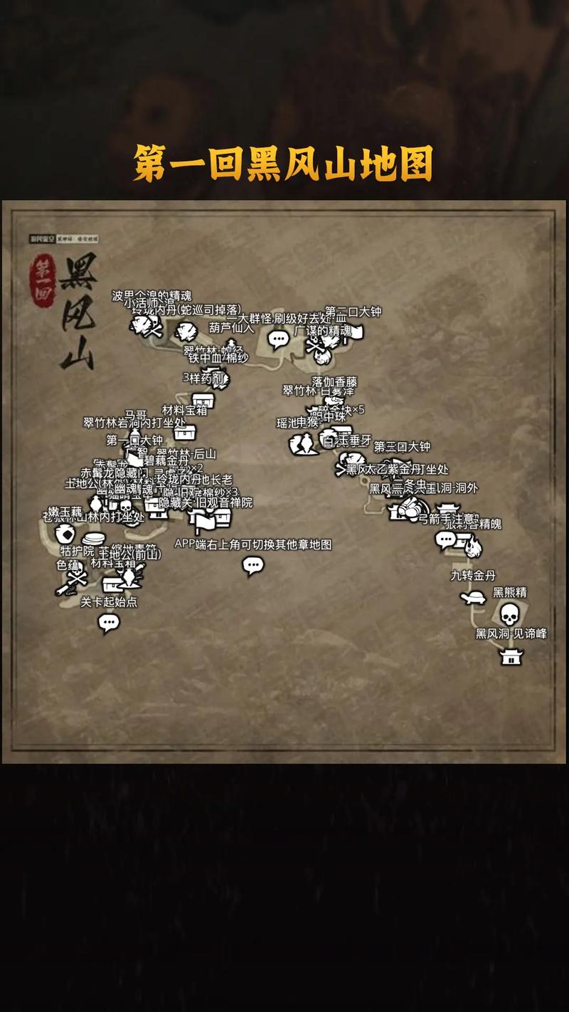 黑神话悟空全地图介绍