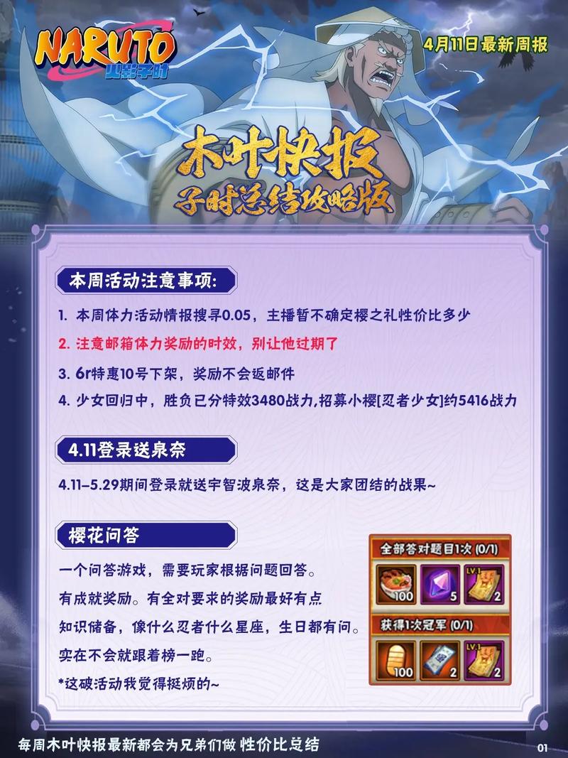 火影忍者手游木叶快报在哪里看?木叶快报查看位置分享