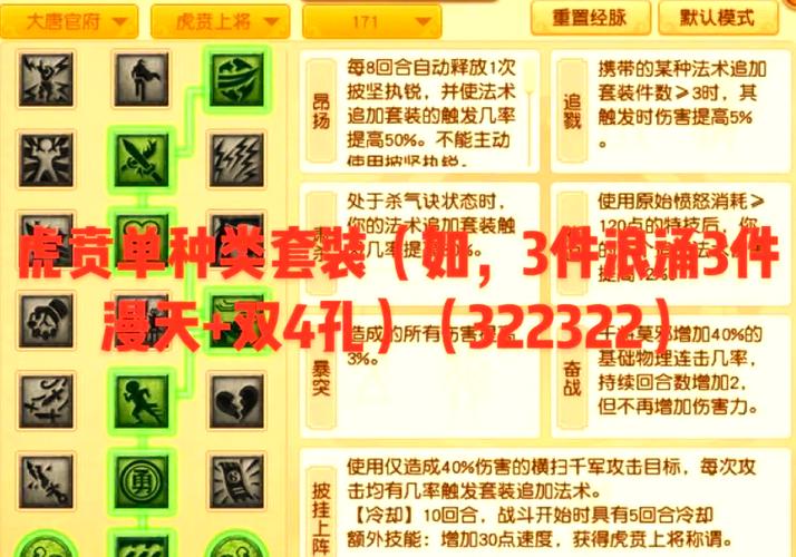 梦幻西游大唐加点攻略平民玩家大唐怎么加点