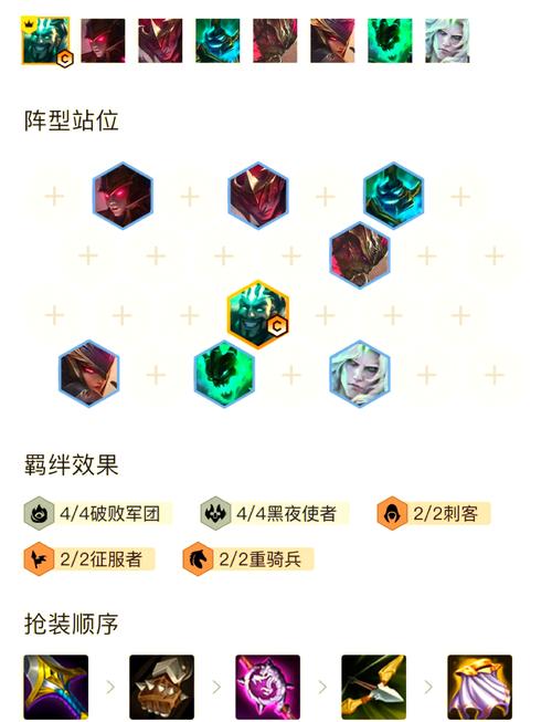精白德莱文一人独C云顶冷门上分阵容