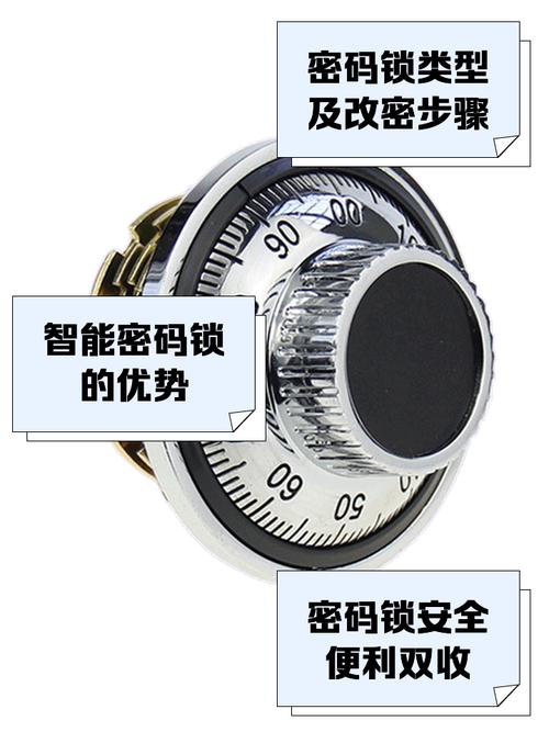 耻辱保险箱密码是多少