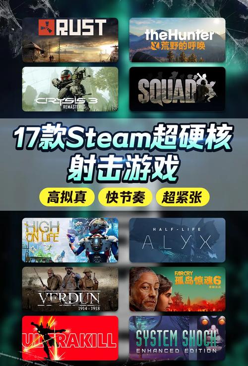 2025耐玩单机射击游戏推荐!经典必玩
