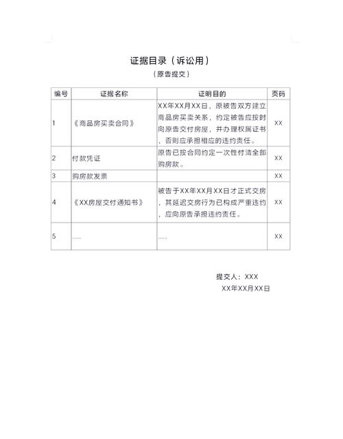 证据目录(参考样式)