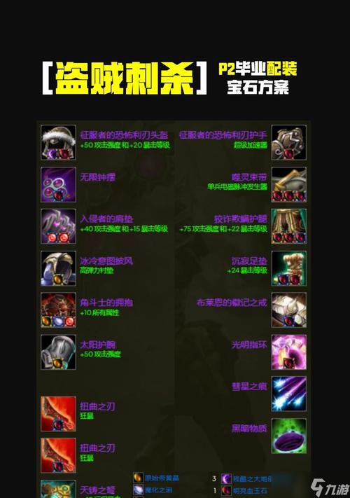 魔兽风行者装备购买地点怎么获取风行者专属装备