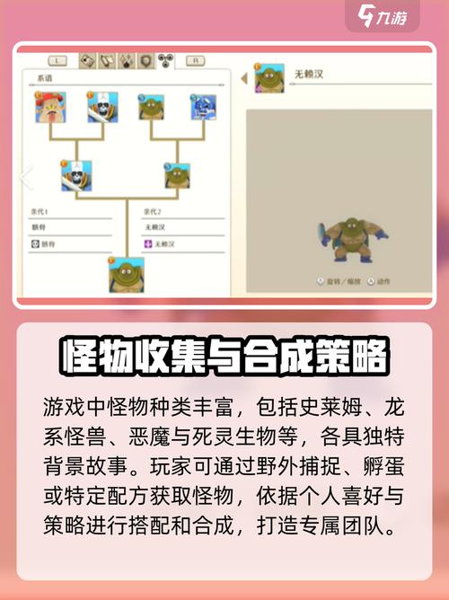 勇者斗恶龙怪物仙境3合成表大全全怪物配合方法介绍