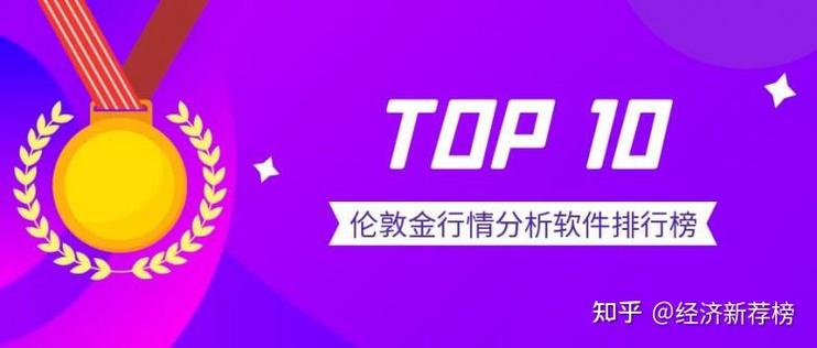 黄金投资分析行情软件电脑版2025最新