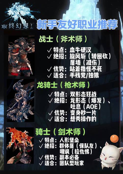 最终幻想14水晶世界武士玩法介绍分享