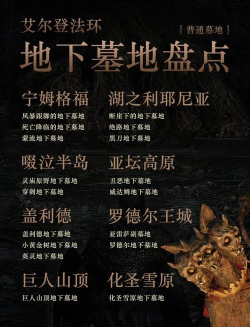 艾尔登法环黑刀地下墓穴怎么通关艾尔登法环黑刀地下墓穴通关步骤
