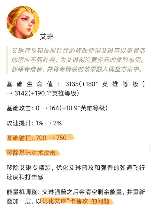 王者荣耀艾琳攻速阈值是多少?艾琳攻速阈值表一览