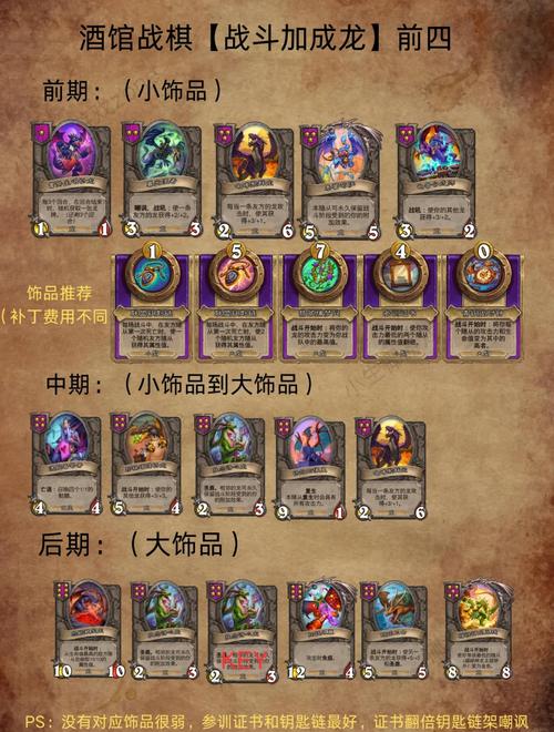 穆克拉酒馆战棋怎么玩2022