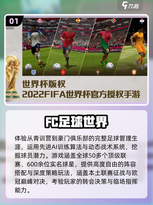 2025FIFA手游TOP榜必玩清单来袭!