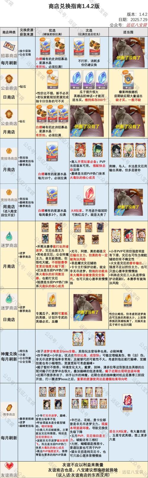 剑与远征启程兑换码推荐2024最新兑换码大全