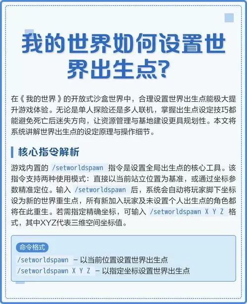 我的世界设置出生点的代码图标
